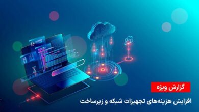 افزایش چشمگیر هزینه‌های زیرساخت شبکه و امنیت برای کسب‌وکارهای ایرانی