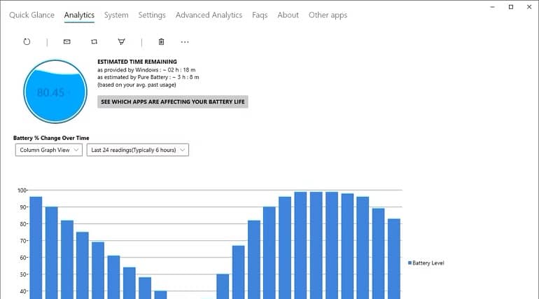 Pure Battery Analytics